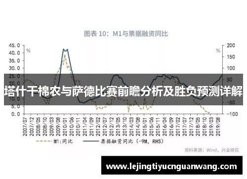 塔什干棉农与萨德比赛前瞻分析及胜负预测详解